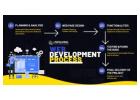 Web Design compnay in Bangalore