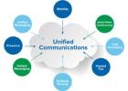 Professional Communication Services Tailored for Australian Businesses
