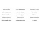 SoftwareFloor: Top Software Solutions For Business