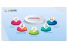 Best Web Designers In Bangalore
