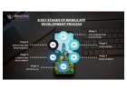 leading Mobile app development company in Bangalore