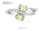 Maximize Retail Profit Margins on Wholesale Sterling Silver Jewellery