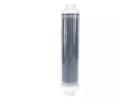 Inline Water Filters: The Economical Filter Solution