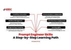 Prompt Engineer Skills: Your 2025 Learning Path to Master AI Communication