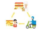 Launch Your Own UberEats Clone: Build a Scalable Food Delivery App Like Uber