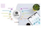 Website Development in Bangalore