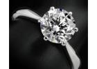 Online Jewelry Valuation in USA