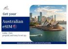 Buy the best  eSIM for Australia – Fast Setup, Reliable Coverage