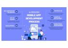App Devlopers in Bangalore