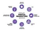 How the best digital marketing services deliver real results?