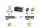 Find a plug and play option with pure hardware design in HD USB KVM Extender