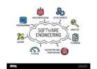 Simulation Software for Mechanical Engineering