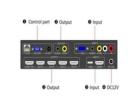 Control data securely and efficiently with Multiview KVM switch