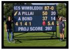 Outdoor Scoreboard Australia: Engineered for Harsh Conditions and Long Life