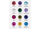 Birthstone Color Chart Discover Each Gem’s Unique Shade
