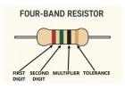 Resistor color code