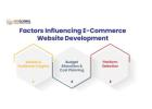 ecommerce website design in Bangalore