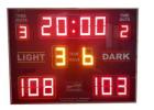 Electronic Scoreboards: Modern, High-Visibility Displays Built for Reliable Game Performance