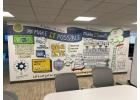 Office Wall Graphics Charlotte NC for Branded Interiors