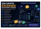 Launch Your Own P2P Crypto Exchange Platform