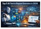 Top 5 AI Text to Diagram Generators in 2026 – Why CorrectifyAI Stands Out